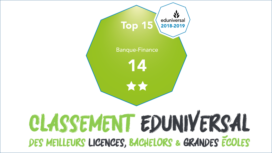 Notre licence Commercialisation des Produits et Services - parcours Banque Finance classée 14ème !